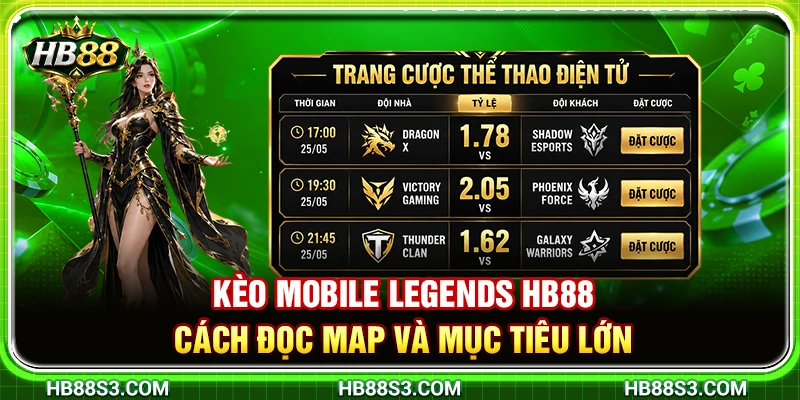Kèo Mobile Legends HB88 – Cách Đọc Map Và Mục Tiêu Lớn
