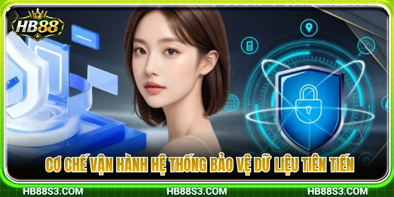 Quy trình vận hành của hệ thống bảo vệ thông tin tối tân 