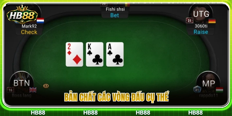 Poker HB88 – Đọc Vòng Tố Và Biết Khi Nào Nên Dừng 3 Tìm hiểu quy luật thực sự đằng sau mỗi vòng thi đấu