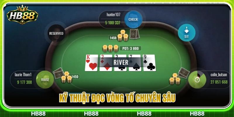 Poker HB88 – Đọc Vòng Tố Và Biết Khi Nào Nên Dừng 4 Kỹ năng đọc vị các vòng tố đỉnh cao dành cho người chơi
