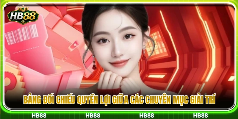 Ưu Đãi HB88 Theo Sảnh – Thể Thao, Casino, Slot Khác Nhau Thế Nào? 4 Bảng so sánh quyền lợi người chơi ở từng chuyên mục giải trí